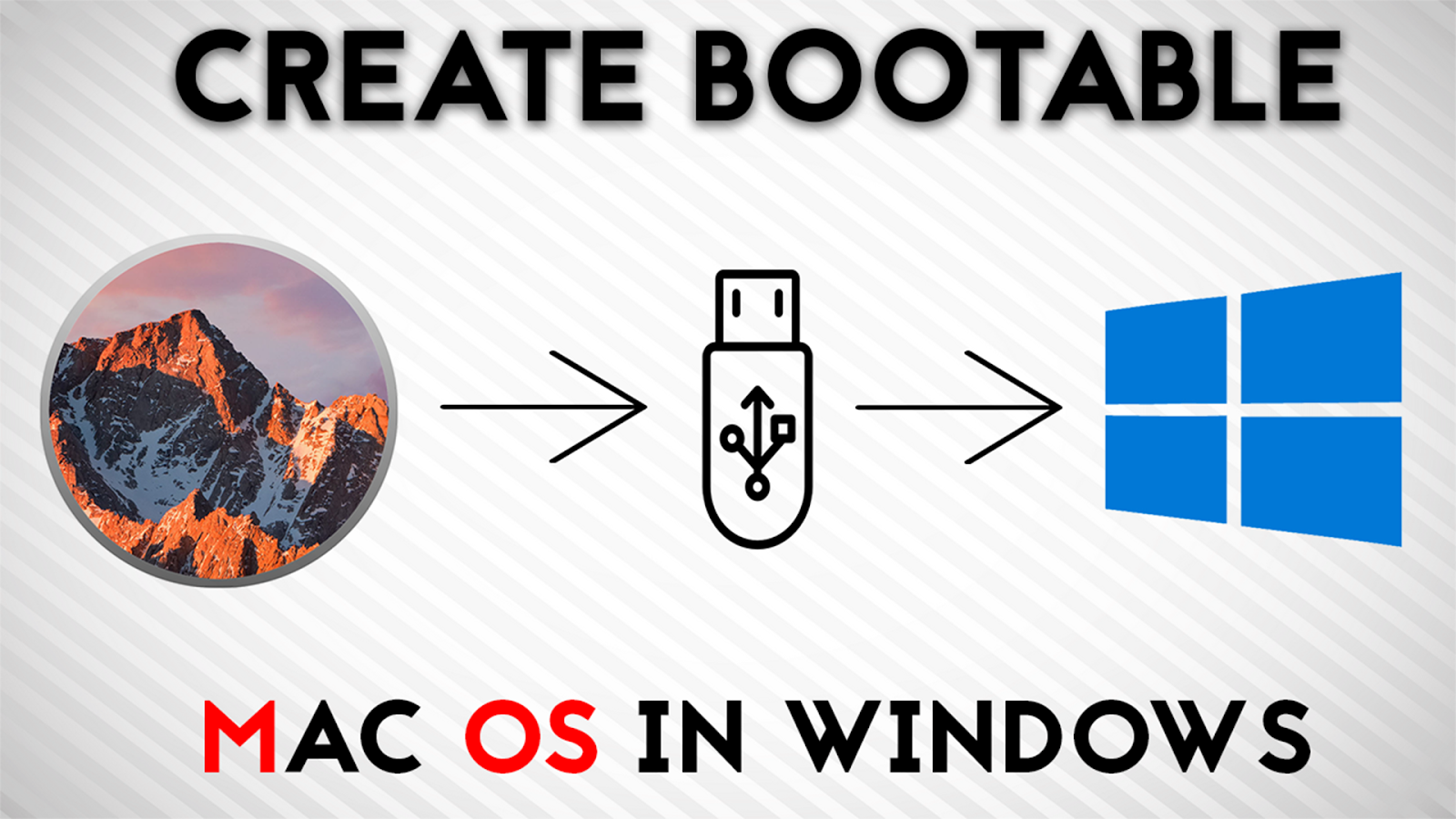 operating system for usb mac